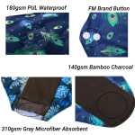 Sanitary Pad Factory - Antibacterial Bamboo Charcoal with Wet Bag