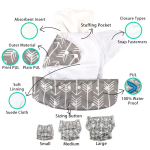 Baby Nappies Factory - Eco-friendly Breathable Non Woven