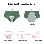 Period Panties Factory - High Waist Organic Cotton Seamless