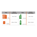 OEM Private Label BCAA Capsules Keto Friendly Branched Chain Essential Amino Acids 1000mg 60 Capsules