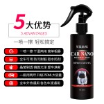 Ceramic Coating Manufacturer - Hydrophobic