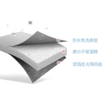 Breast Milk Bag Factory - Thermal Portable