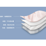 Cloth Diapers Factory - Mesh Infants