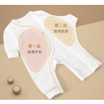 Organic Cotton Box Factory - GOTS Certified