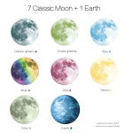 Luminous Sticker Manufacturer - Glow Dark Moon