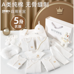 Organic Cotton Box Factory - GOTS Certified