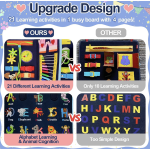 Busy Board Manufacturer - ADHD Preschool