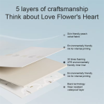 Doodle Board Supplier - Dry Erase