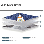 Diaper Shorts Manufacturer - Bamboo Washable