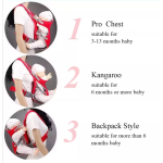 Pop Up Tent Manufacturer - Waterproof