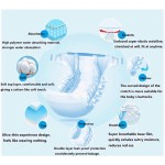 Non-Woven Fabric Supplier - SMS Spunbond