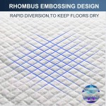 Incontinence Pads Factory - Waterproof Bed