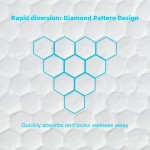 Underpads Supplier - Custom Sizes OEM