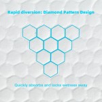 Underpad Manufacturer - Pet Pee Mat