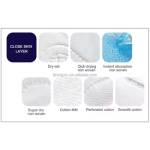 Sanitary Pads Manufacturer - Private Label