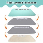 Underpads Supplier - Non-Woven Fabric Fast Dry Rayon
