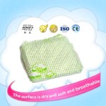 Urine Pad Factory - Newborn Nursing Liners