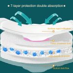 Disposable Wipes Manufacturer - Organic Odorless