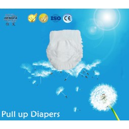 Nursing Pad Manufacturer - Disposable Underpads