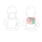 Feeding Bib Supplier - Removable Pocket