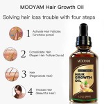 Hair Treatment Factory - OEM 30 Days Efficient Restore Growth