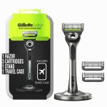 Shave Gel Factory - Gillette Rapid Foaming