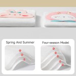 Infant Textile Products