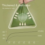 Biodegradable Poop Bag Manufacturer - Eco Friendly