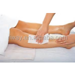 Wax Strip Factory - Nonwoven Hair Removal