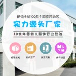 Clothing Set Manufacturer - Spring Summer Kids