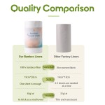 Diaper Liners Factory - Biodegradable 100 Sheets Roll