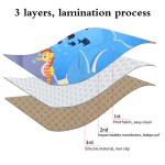 Splash Mat Manufacturer - Foldable Waterproof High Chair