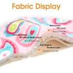 Breast Pads Factory - Reusable Washable Breast Feeding