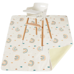 Baby Splat Mat Factory - Custom 51x51 Waterproof AntiSlip