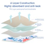 Burp Towels Supplier - Soft Bamboo Terry Silicone Anti-slip