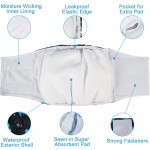 Doggie Diaper Manufacturer - Washable Period Pants