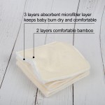 Bamboo Insert Manufacturer - Anti Bacterial 3 Layer