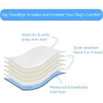 Pet Clothing Manufacturer - Custom OEM Wholesale