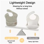 Print Baby Bib Factory - 2025 Washable Adjustable Toddler