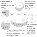 Baby Cloth Diapers Manufacturer - 2025 New Washable Reusable