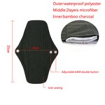 Menstrual Pads Factory - Eco-Friendly 500 Pcs Reusable