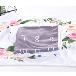 Throw Blanket Manufacturer - Super Soft Flannel Holiday