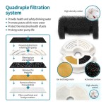 Cat Water Fountain Factory - Automatic USB LED Smart