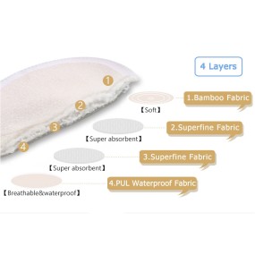 Nursing Pad Supplier - 4 Layer Thicker GOTS Organic