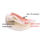 Breast Pad Manufacturer - Organic Reusable Leakproof