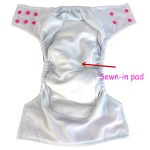 Cloth Diaper Manufacturer - Classic AIO Pocket Contrasty Tabs