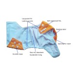 Cloth Diaper Manufacturer - Reusable Cotton Pocket Leak Guard