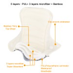 Sanitary Napkin Supplier - Ultra-Wide Tail Wing