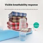 Care Mat Factory - Waterproof Washable Non-slip