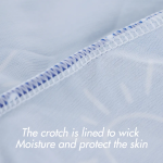 Swimsuit Factory - Boy Blue 2 Piece Seaside Print